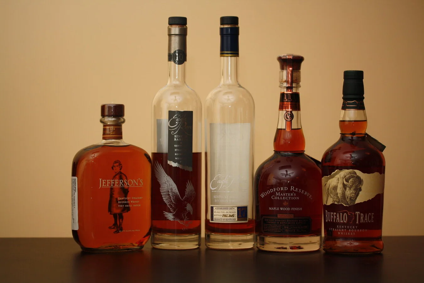 o que é whisky bourbon